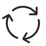 cyclic image